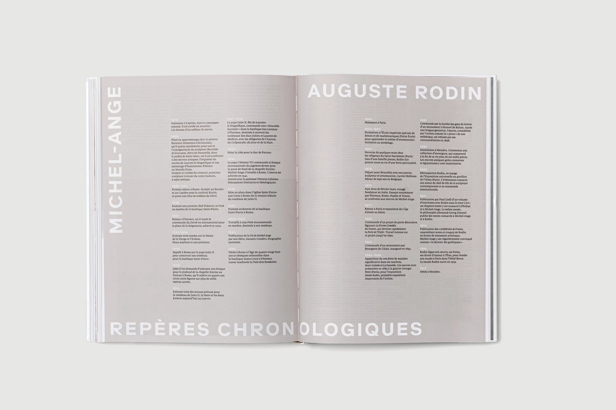 Léo Grunstein - Michel-Ange Rodin. Corps vivants, Musée du Louvre, Gallimard, Édition, 2026